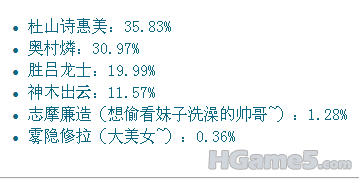我好像 测过一次了  忘了