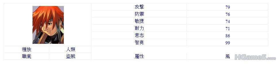 RPG世界测试.jpg