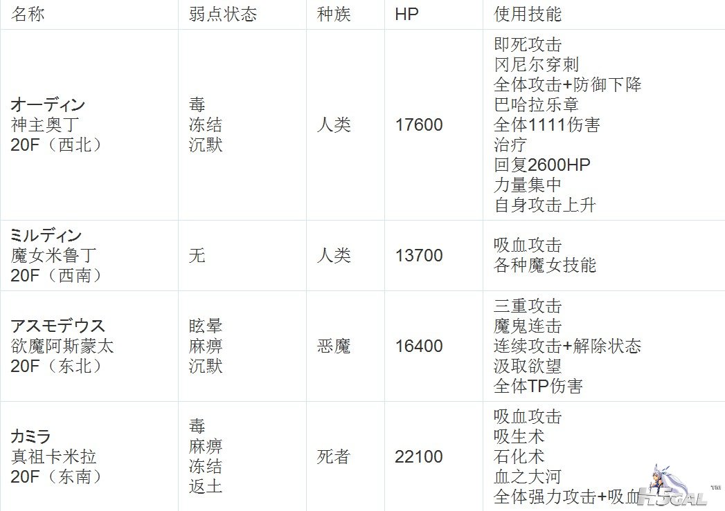 QQ截图20120102104254.jpg