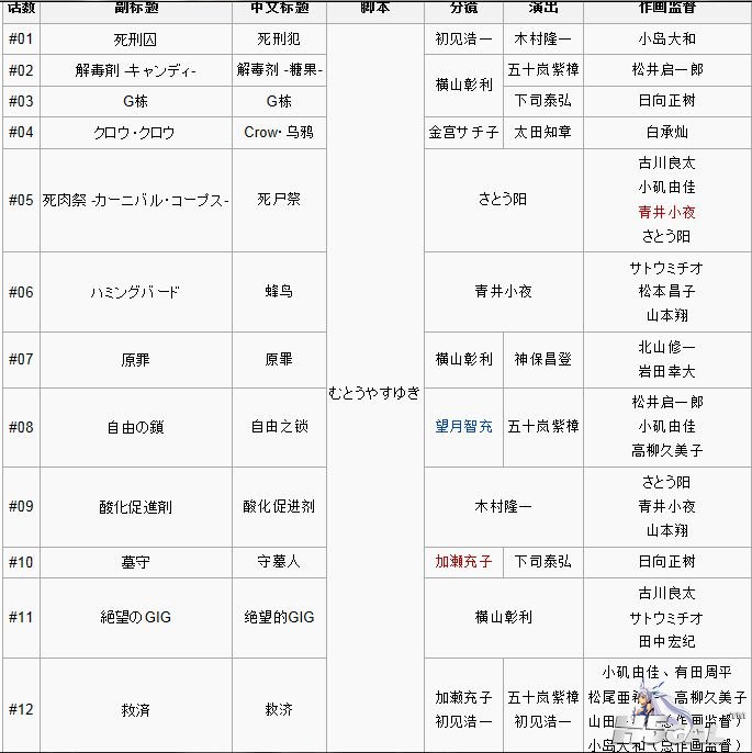 纪实的某某某.JPG