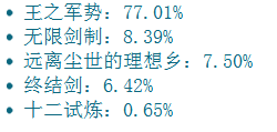 QQ截图20120607183839.png
