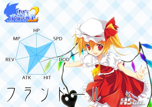 image_flan2.jpg