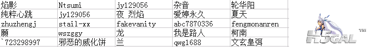 勋章获得者名单.png