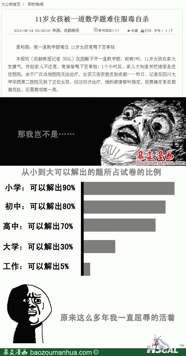 111岁女孩被一道数学题难住服毒**.gif