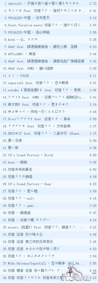 QQ截图20130329095951.jpg