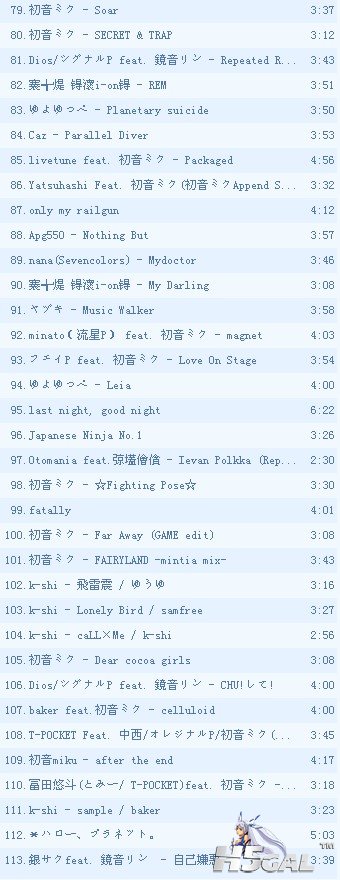 QQ截图20130329100112.jpg