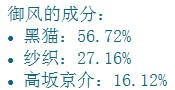 QQ截图20130405000104.jpg