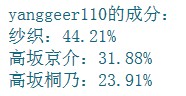 QQ截图20130405082137.jpg