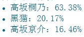 QQ截图20130405144829.jpg