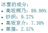 QQ截图20130405144853.jpg
