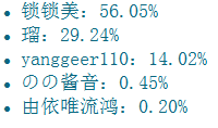 搜狗截图13年04月13日1450_4.png