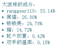 360软件小助手截图20130413204139.jpg
