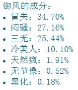 QQ截图20130415002351.jpg
