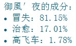 QQ截图20130415002411.jpg
