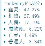 QQ截图20130430180542.jpg