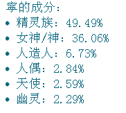 QQ截图20130430220609.png