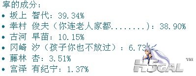 QQ截图20130514124457.jpg