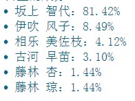 QQ截图20130516213056.jpg