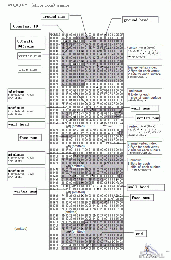 colfile.gif