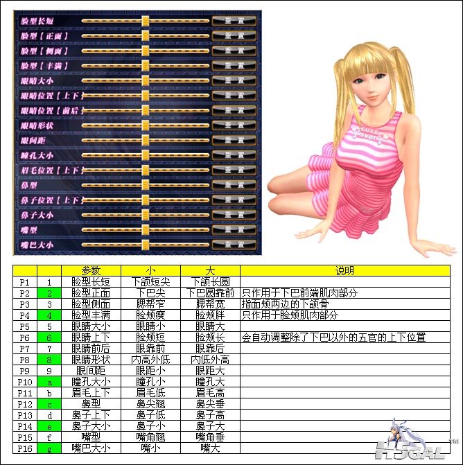 1面板和数据分析表.jpg