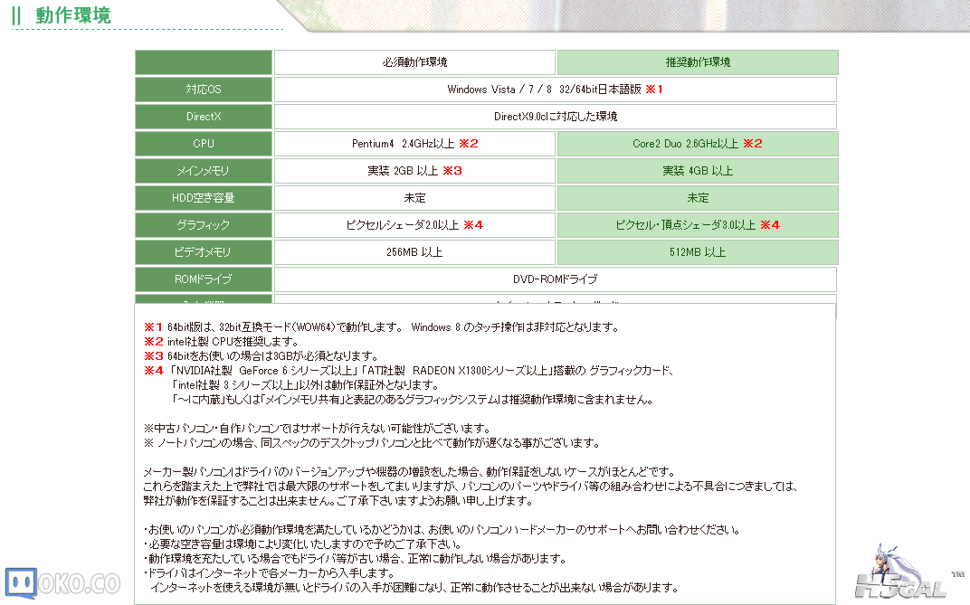 rengong2peizhi