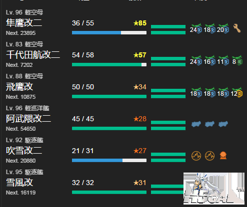 2-5配置.png